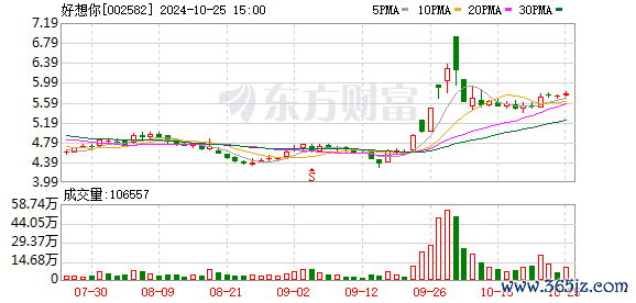 体育游戏app平台为了平静大单品红小派的市神情位-Kaiyun网页版·「中国」开云官方网站 登录入口
