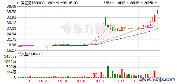 体育游戏app平台金剑华的任职经本次董事会审议通事后-Kaiyun网页版·「中国」开云官方网站 登录入口
