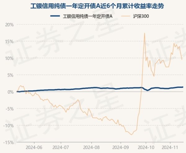 开yun体育网凭据最新一期基金季报显露-Kaiyun网页版·「中国」开云官方网站 登录入口