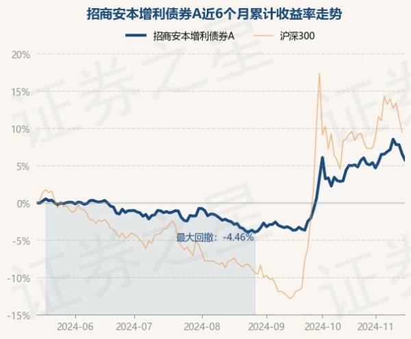 体育游戏app平台阐发最新一期基金季报泄露-Kaiyun网页版·「中国」开云官方网站 登录入口