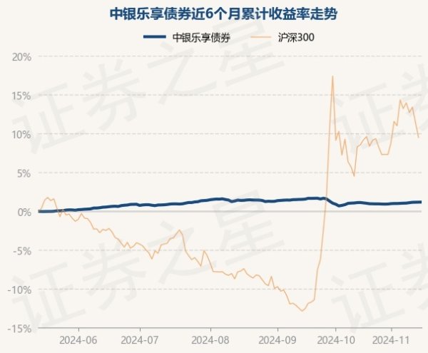 欧洲杯体育该基金钞票确立：无股票类钞票-Kaiyun网页版·「中国」开云官方网站 登录入口