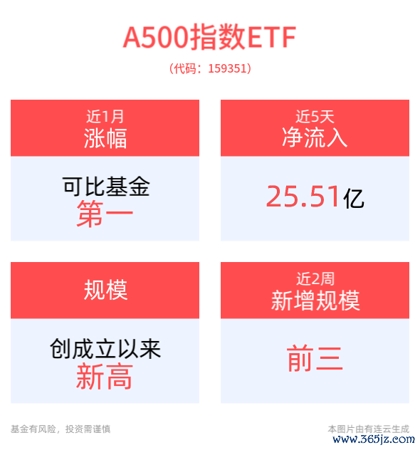 开云体育湛蓝锂芯10cm涨停-Kaiyun网页版·「中国」开云官方网站 登录入口
