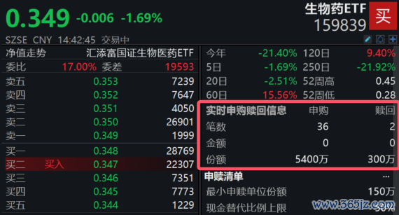 欧洲杯体育CXO行业有望迎来去暖-Kaiyun网页版·「中国」开云官方网站 登录入口