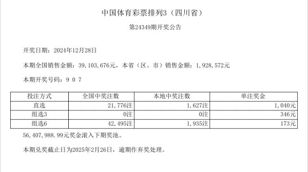 开云体育(中国)官方网站中国体育彩票12月28日开奖恶果-Kaiyun网页版·「中国」开云官方网站 登录入口