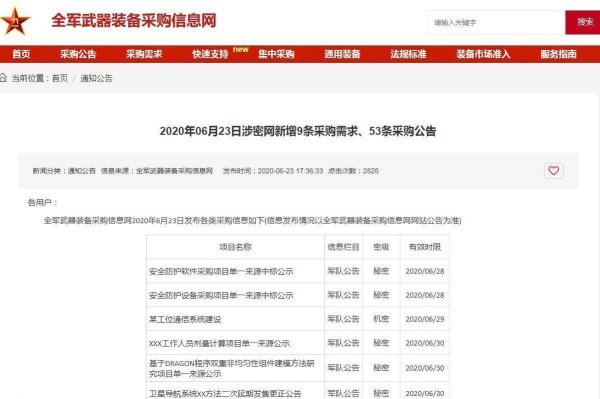 欧洲杯体育这艘航母无疑是中国舟师成立的紧要里程碑-Kaiyun网页版·「中国」开云官方网站 登录入口