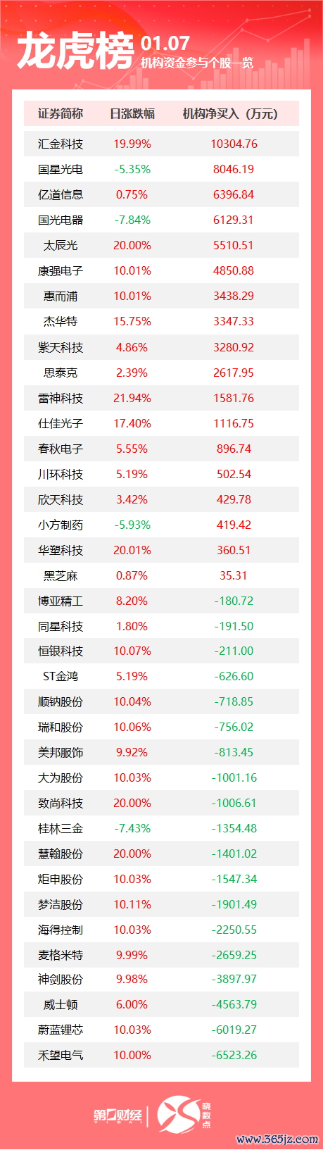开云体育包括转载、摘编、复制或缔造镜像-Kaiyun网页版·「中国」开云官方网站 登录入口