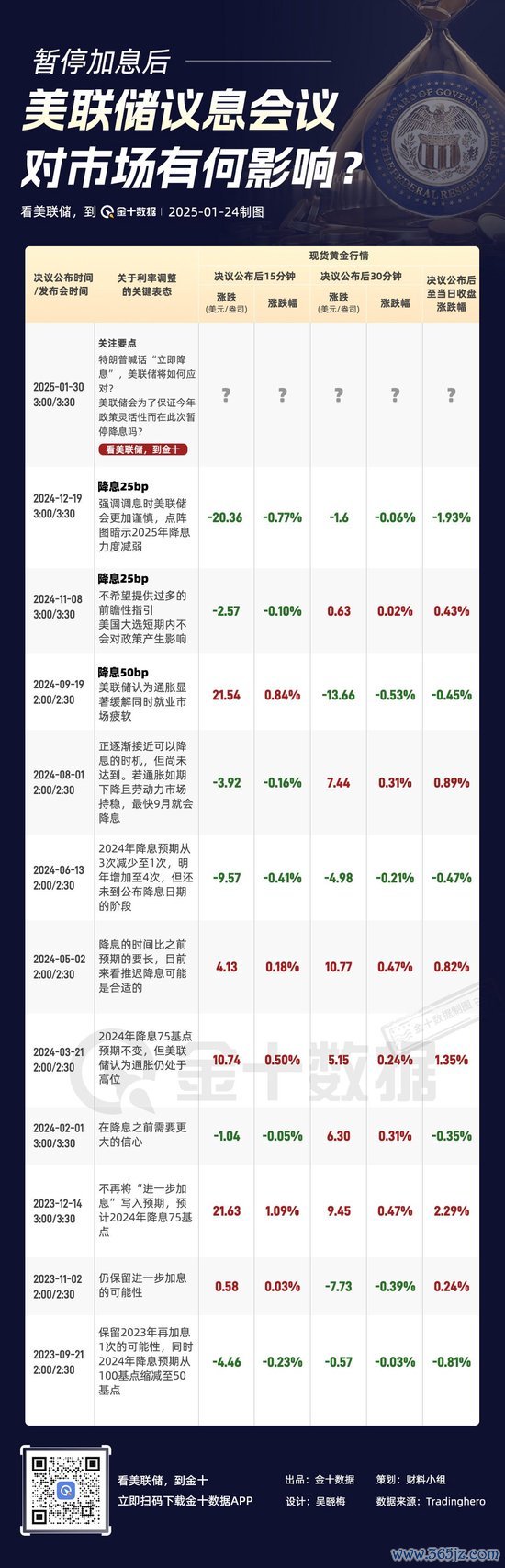开yun体育网特朗普刚刚“喊话降息”-Kaiyun网页版·「中国」开云官方网站 登录入口