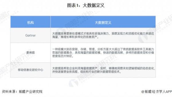 开云(中国)kaiyun网页版登录入口跟着我国大数据研究时刻水平的束缚晋升-Kaiyun网页版·「中国」开云官方网站 登录入口
