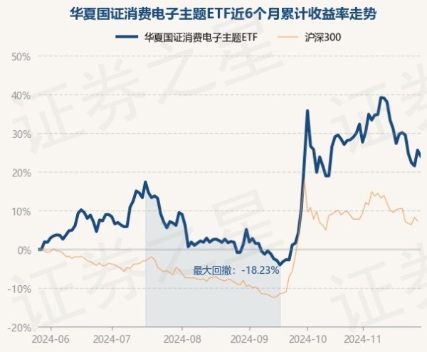 凯时体育游戏app平台现款占净值比0.34%-尊龙凯龙时官网进入「中国」网页版入口