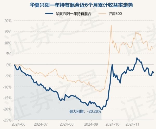 金沙巴黎人娱乐城现款占净值比12.75%-金沙巴黎人娱乐城-(2024)澳門十大正規平臺官網