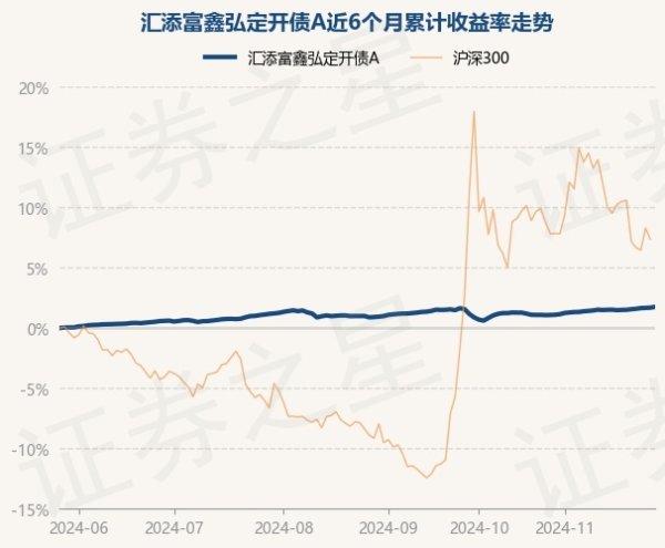 冰球突破九五至尊累计净值为1.0859元-冰球突破九五至尊(官方)下载网站IOS/安卓版/手机版AP