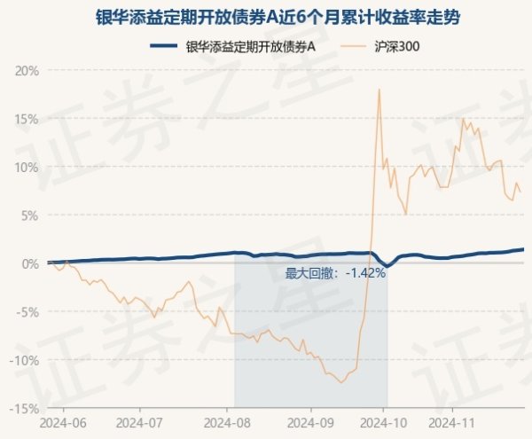 体育游戏app平台较前一往改日高涨0.05%-欢迎访问开云官网登录入口kaiyun官网
