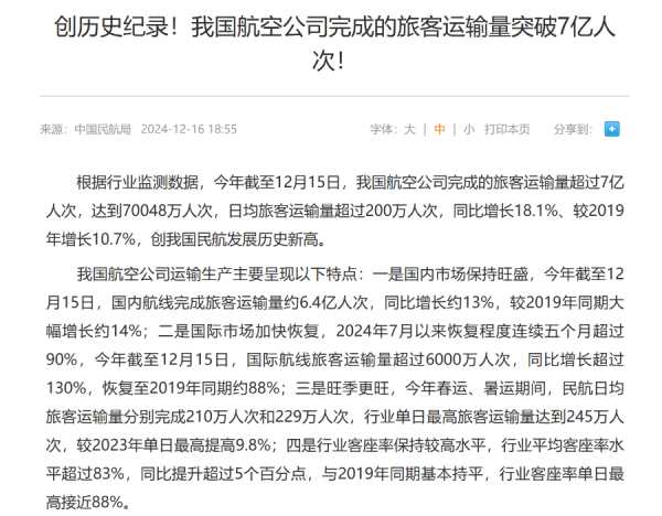 欧洲杯体育 　　图源：中国民航局　　航空出行捏续走热-Kaiyun网页版·「中国」开云官方网站 登录