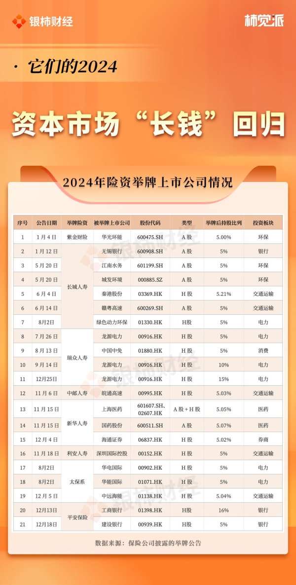 开云体育让阛阓直呼“长钱又回来了”-Kaiyun网页版·「中国」开云官方网站 登录入口