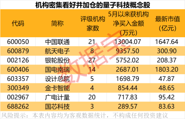 开yun体育网未经第一财经籍面授权-Kaiyun网页版·「中国」开云官方网站 登录入口